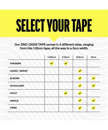 SPORTTAPE Zinc Oxide Tape 5cm x 10m - White Athletic Tape for Sports Strapping | Rugby, Football, Running, Hiking, Weightlifting - 3 Rolls - Buy Online on GoSupps.com