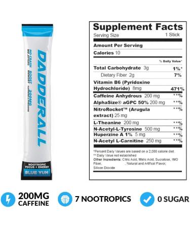 Nootropic Powder for Energy & Focus | Sugar-Free Energy Drink Mix | 200mg Caffeine | 25 Single Serve Packets | Blue Yum - Buy Online on GoSupps.com