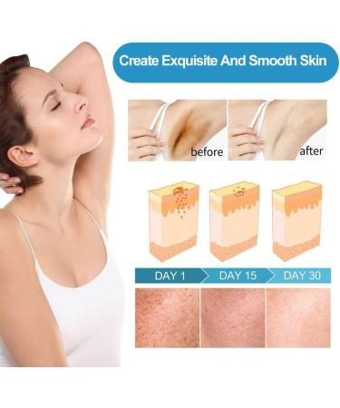 Thigh Rescue Anti Friction Stick 23g Waterproof Running Chafe Stick Anti Chafe Stick Anti Chafing Cream Anti Chafe Balm.Anti Chafing Stick Waterproof Glide Anti Chafing Stick for Heel Lower Arm Thigh - Buy Online on GoSupps.com