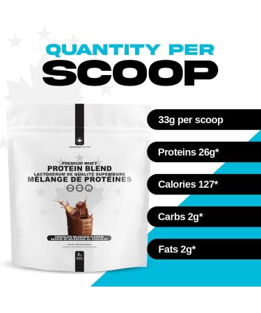 Canadian Protein Premium Whey Blend 25.5g of Protein | 2 kg of Chocolate Milkshake Flavoured Low Carb Keto Friendly Workout Recovery Drink | Protein Powder Rich in BCAA Amino Acids Chocolate 2 kg - Buy Online on GoSupps.com