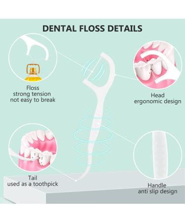 Portable Dental Floss Dispenser | Upgrade Automatic Travel Case & Organizer | Refillable Dental Holder (4 Pack) for Tooth Cleaning - Buy Online on GoSupps.com