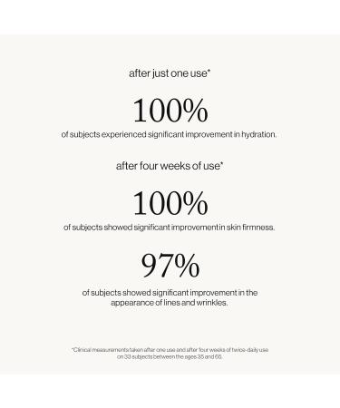 goop Beauty Youth-Boost NAD+ Peptide Rich Cream | Face Moisturizer for Aging Skin | Peptides Ceramides & NMN | Fine Lines & Wrinkles Treatment | 1.7 fl oz 1.7 Fl Oz (Pack of 1) No Color - Buy Online on GoSupps.com