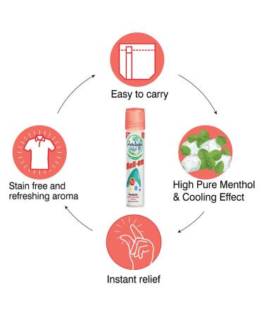 AMRUTANJAN Back Pain Roll On (50ml) Relief Nasal Inhaler (10ml) and Extra Power Balm (8ml) for Faster Relaxation - Buy Online on GoSupps.com