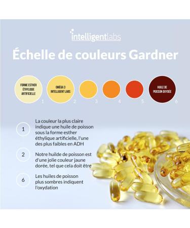 Intelligent Labs Omega 3 Ultra Pure | 2250mg Omega 3 per 3 Capsules | Superior Triglyceride Fish Oil Refined for Total Purity | Huge EPA & DHA Content | 120 Capsules - Buy Online on GoSupps.com