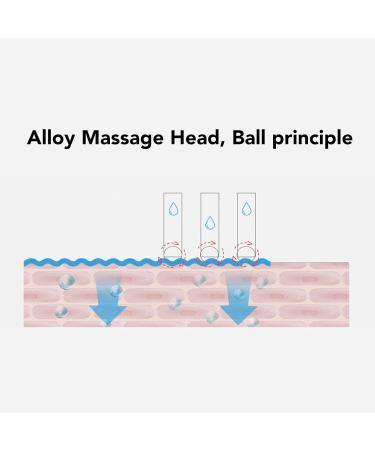 Hair Oil Applicator for Scalp - Transparent Massager Comb | 3ml Capacity for Improved Hair Care - Buy Online on GoSupps.com