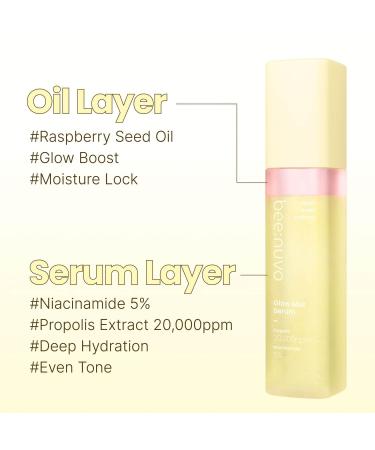 beenuvo Glow Mist Serum Propolis 20 000 ppm Niacinamide 5% Hyaluronic Acid Hydrating Face Mist Lightweight Serum Non-Comedogenic For Sensitive Skin Korean Skin Care (2.70 fl oz) - Buy Online on GoSupps.com