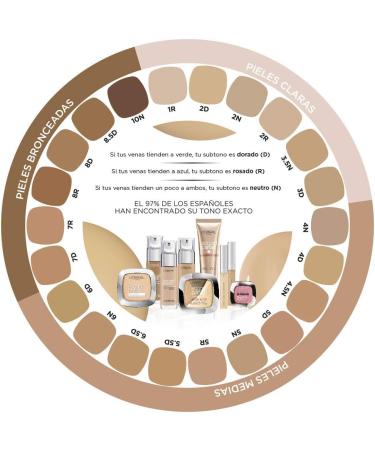 LOr al Paris Perfect Match 3N Beige Cream Corrector L quido Pieles Medias Claras 6.8 ml - Buy Online on GoSupps.com