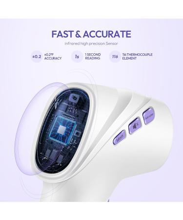 Buy No-Touch Forehead Thermometer for Adults Kids & Babies - Instant Reading Fever Alarm LCD Display - Fast International Shipping - Buy Online on GoSupps.com
