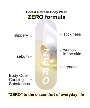 MIBA Cool & Refresh Body Wash 410ml | Soothing Formula for Body Odor & Heat Relief | Gentle for Family Skin | Ship Worldwide - Buy Online on GoSupps.com