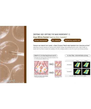 HERBLANDIA BOTONIX 24K Gold & 8 Peptides Age-Defying Ampoule | Lifting & Firming Collagen Serum | 60ml Bundle + Oil Absorbing Blotting Paper - Buy Online on GoSupps.com