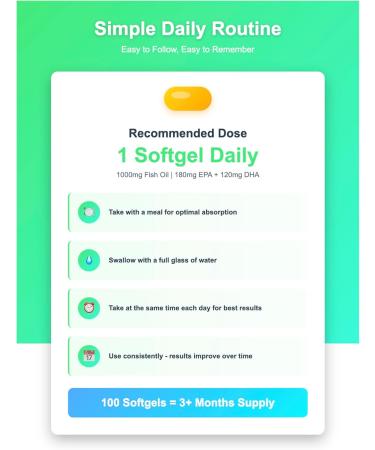 Bordin Health Premium Omega-3 Triple Strength Fish Oil 1000mg - Premium Grade Grade EPA 180mg DHA 120mg - Wild-Caught Deep Sea Fish - Molecularly Distilled Burpless - 100 Softgels - Made in USA - Buy Online on GoSupps.com