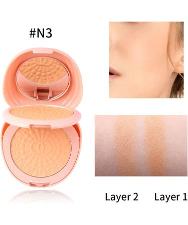 Matte Loose Setting Powder Compact - Face Correcting Pressed Powder Makeup Kit Foundation for Her Whitening Face Setting Loose Powder Control Shine & Smooth Complexion 3# - Buy Online on GoSupps.com