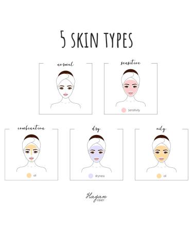 HAYAN K-Beauty Facial Mask - Tencel Brightening & Hydrating Sheet Mask with Snail Extract for Anti-Aging & Dark Spot Reduction - Buy Online on GoSupps.com