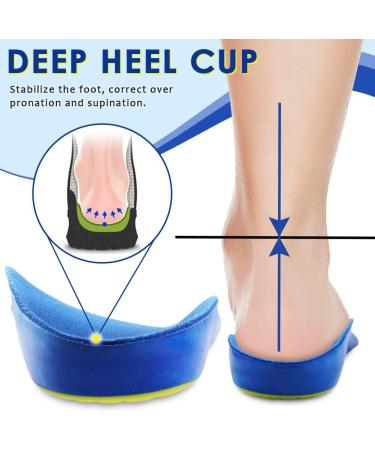 ROCKTAKIN Kids Arch Support Shoe Inserts - Orthotic Insoles for Flat Feet & Plantar Fasciitis - Heel Pain Relief - Blue (2.5-4.5 M US Little Kid) - Buy Online on GoSupps.com