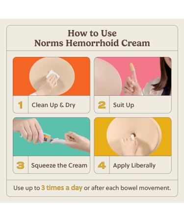 Norms Hemorrhoid Treatment Cream Max Strength 5% Lidocaine Rapid Relief for Hemorrhoidal Pain Swelling Itching with Phenylephrine HCL Aloe & Glycerin Big Squeeze 2oz Tube - Buy Online on GoSupps.com