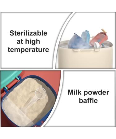 XiXiYang Baby Formula Powder Pots - Portable Multifunction Milk Dispenser for Travel Feeding - Buy Online on GoSupps.com