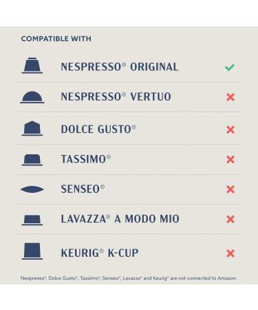 Our Selection by Amazon Capsules De Caf Colombien 10 Capsules En Aluminium Compatibles Nespresso - Buy Online on GoSupps.com