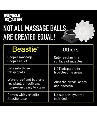 RumbleRoller BXA Extra Firm Beastie & Ball with Base - Green - Buy Online on GoSupps.com