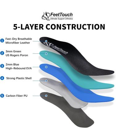 Breathable Microfiber Leather Orthotics with Strong Arch Support - Best Shock Absorption Inserts for Plantar Fasciitis - Men 8-8.5/Women 10-10.5 - Relieve Foot Pain - Buy Online on GoSupps.com