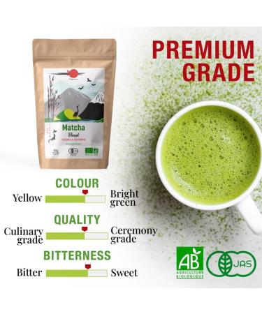 ORIGEENS Organic Japanese Matcha Tea - Blend from Shizuoka and Kagoshima - Organic Matcha Green Tea Powder - Matcha Powder 80g Bag - Buy Online on GoSupps.com
