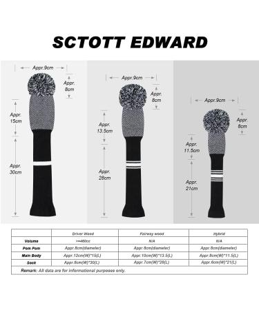 Scott Edward Knit Golf Club Cover Set - 5 Head Covers for Woods & Driver | Protects 460cc Driver, 1 Fairway Wood, 2 Hybrid/UT2 | Rotating Club Number Tags | Black White Dot - Buy Online on GoSupps.com