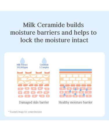 NACIFIC Uyu Cream Ampoule 50ml | Jeju Milk Extract & Ceramide Moisturizer | Natural Korean Skincare for Lasting Hydration - Buy Online on GoSupps.com