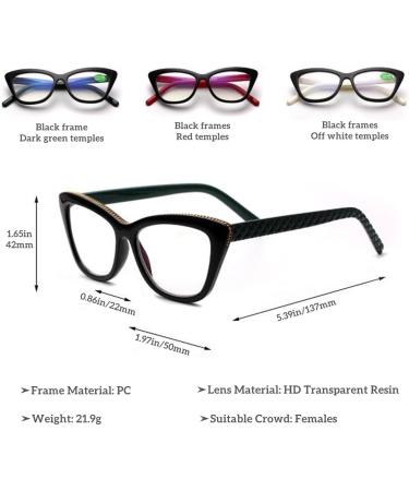 Tayaar Retro Cateye Blue Light Blocking Glasses for Women | PC Large Frame Color Block Design | HD Lens Readers 3.5x - Black & Dark Green - Buy Online on GoSupps.com
