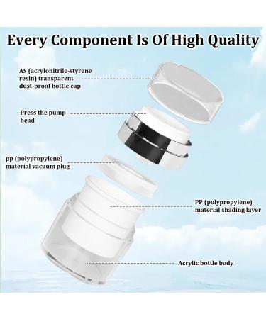 SLTAXAR 3 pieces 30 ml cream airless pump dispenser - Buy Online on GoSupps.com