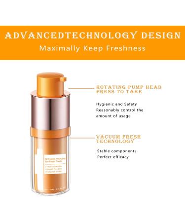 PCC PTYXIS Eye contour 5D peptide antiaging repair cream reduction of bags and circles around the eyes antiwrinkle eye contour for women 3 pieces 15 ml Paquete de 1 - Buy Online on GoSupps.com