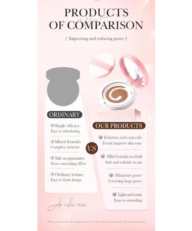 Concealer Cushion Cream Tricolor Latte Concealer Cushion Moisturizing Essence Foundation ight Beige Semi Matte Natural Coverage Glow Finish Foundation - Buy Online on GoSupps.com