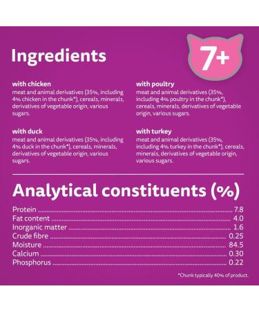 WHISKAS - 7+- Senior Wet Cat Food Pouches - 40 x 85 g - Poultry in Jelly - Bulk Cat Food Megapack - 40 Pouches Poultry 85 g (Pack of 40) - Buy Online on GoSupps.com