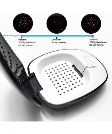 Portable USB Electric Dehumidifier Hearing Aid Dryer - Energy-efficient & Safe, Temperature Range 104-122 Degree - Buy Online on GoSupps.com