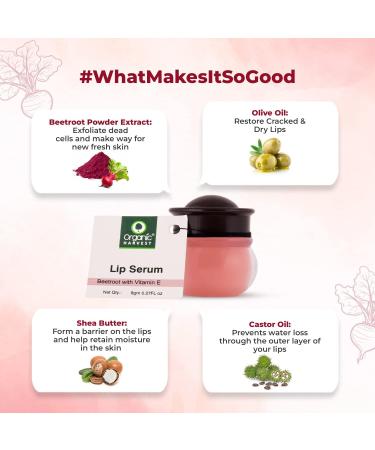 Buy Beetroot Lip Serum with Vitamin E - Naturally Brightens & Softens Dark Lips | Paraben Free | 8g | Ideal for Men & Women - Buy Online on GoSupps.com