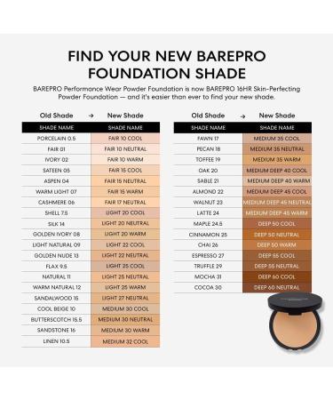 bareMinerals Barepro 16Hr Skin-Perfecting Powder Foundation Medium Deep 45 Cool - 8.0g - Buy Online on GoSupps.com