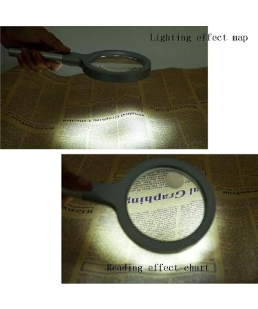 Portable Magnifier Handheld LED Light HD Reading Magnifier Made in China - Buy Online on GoSupps.com