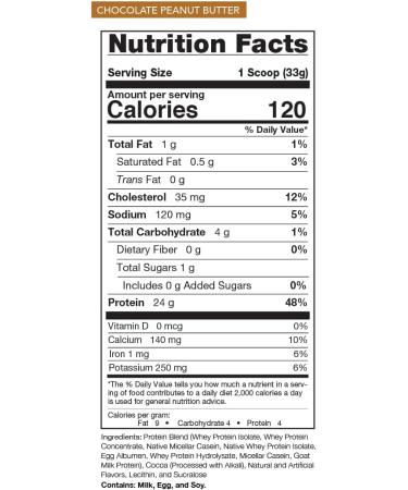 Rival Promasil Protein | Multi-Sourced Protein with Native Whey Isolate & Native Casein | 24g Full Spectrum Protein 5g BCAAs Low Sugar | Fast Intermediate & Slow Digesting Protein (2LB Chocolate Peanut Butter) Chocolate Peanut Butter 2LB - Buy Online on GoSupps.com