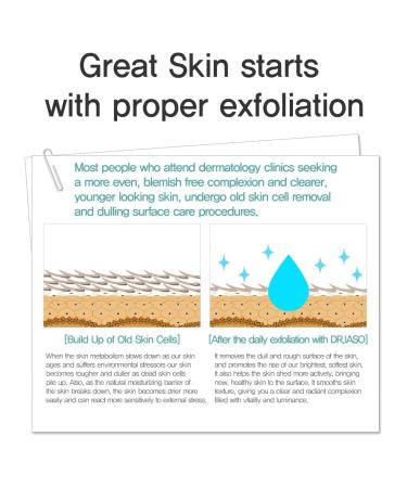 Buy DR. IASO Exfoliating Prep 4.60oz - AHA & BHA Daily Clean Toner for All Skin Types | International Shipping Available - Buy Online on GoSupps.com