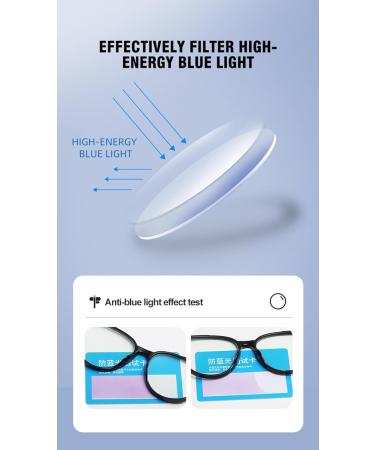 SERONI Metal Temples Cat Eye Blue Light Blocking Glasses for Men & Women - Anti UV Ray Computer Reading Glasses (Red 53mm - Buy Online on GoSupps.com