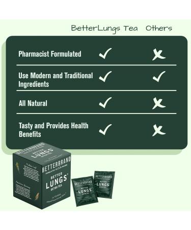 Betterbrand Better Lungs Detox Tea - Mullein Leaf, Ginseng, Elderberry, Ginger & Thyme Herbal Tea Bags - Lung Cleanse, Congestion Relief, Mucus Detox - 15 Caffeine-Free Bags - Buy Online on GoSupps.com