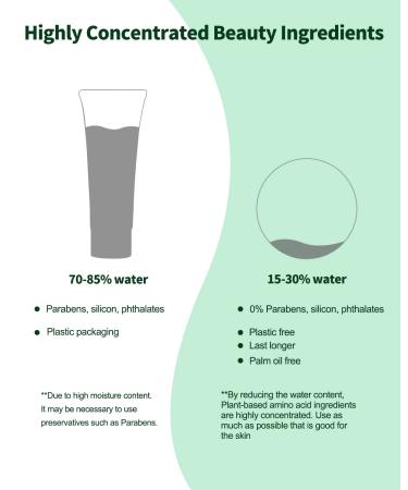 Shop Balancing Face Wash Bar | Hydrating Amino Acid Facial Cleanser - Soap & Sulfate Free Zero Waste for All Skin Types - Buy Online on GoSupps.com