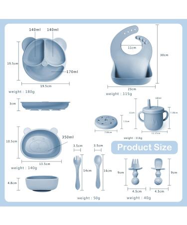 Bizcasa 9-Piece Silicone Baby Dish Set | Non-Slip Suction Cup Childrens Dishes | BPA-Free Toddler Plates & Cutlery (Blue) - Buy Online on GoSupps.com