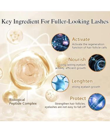 Eyelash and Eyebrow Regeneration Serum Natural Eyelash and Eyebrow Growth Serum Nourishing Eyelash and Eyebrow Care Serum Stimulates Cell Regeneration of the Eyelashes - Buy Online on GoSupps.com