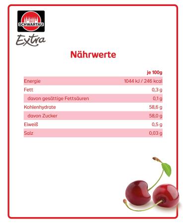 Schwartau Extra Sour Cherry Jam Portion Jars - Perfect for Brunch Caf & Buffet | 72x28.3g - Buy Online on GoSupps.com