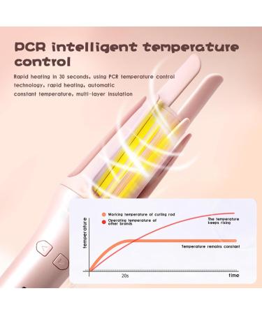 Wand Curling Iron 1 Inch Curling Iron for Long Hair Auto Shut Off with 4 Temperatures Rizadora Automatica Para Cabello Purple - Buy Online on GoSupps.com