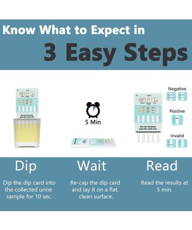Prime Screen 5 Pack 5 Panel Urine Drug Test Kit (AMP COC mAMP OPI THC) - WDOA-254 - Buy Online on GoSupps.com