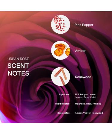 Skylar Urban Rose Eau de Parfum-Hypoallergenic & Clean Perfume for Women & Men Vegan & Safe for Sensitive Skin-Spicy Floral Perfume with Notes of Pink Pepper Amber & Rosewood 10mL /0.33 Fl oz - Buy Online on GoSupps.com