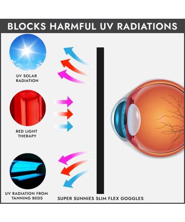 Super Sunnies Strapless Tanning Goggles - 12-Pack Pastel Colors | UV Eye Protection FDA Compliant - Buy Online on GoSupps.com