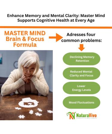 Master Mind Brain & Focus Formula - Nootropic Supplement for Improved Focus Memory and Clarity - DMEA - Energy Booster with Vitamins & Minerals - Made in USA GMP Certified - 60 Capsules - Buy Online on GoSupps.com