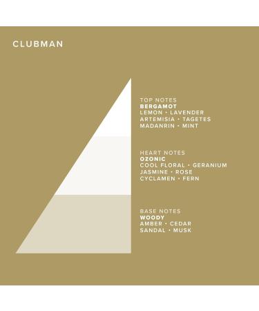 Truefitt & Hill Luxury Cologne - Premium Long-Lasting Bergamot and Lavender Men's Clubman Scented Fragrance Presented in a Beautifully Etched Traditional Atomizer Bottle - 3.38 oz. - Buy Online on GoSupps.com