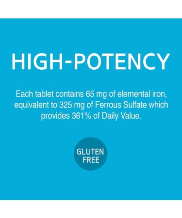 Iron 65 mg Ferrous Sulfate 325 mg Tablets 120 Count Compatible with 21st Century Mineral Supplement Gluten Free Non-GMO + Bonus Pill Organizer Weekly Pill Organizer Mini - Buy Online on GoSupps.com